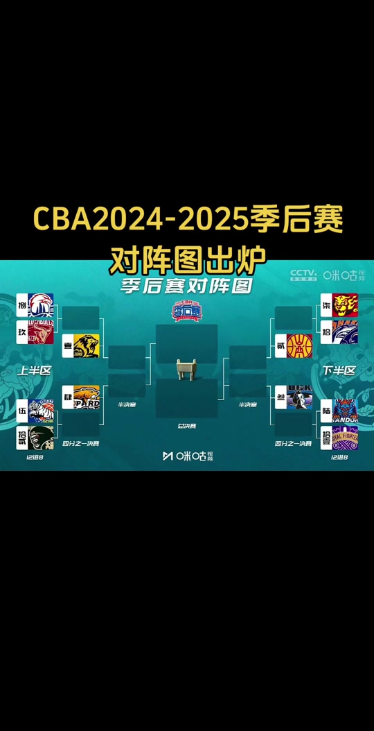 KPL电竞竞猜 -CBA季后赛赛程吃紧；切尔西国际比赛日复出首秀；信心回归；细节决定成败的简单介绍