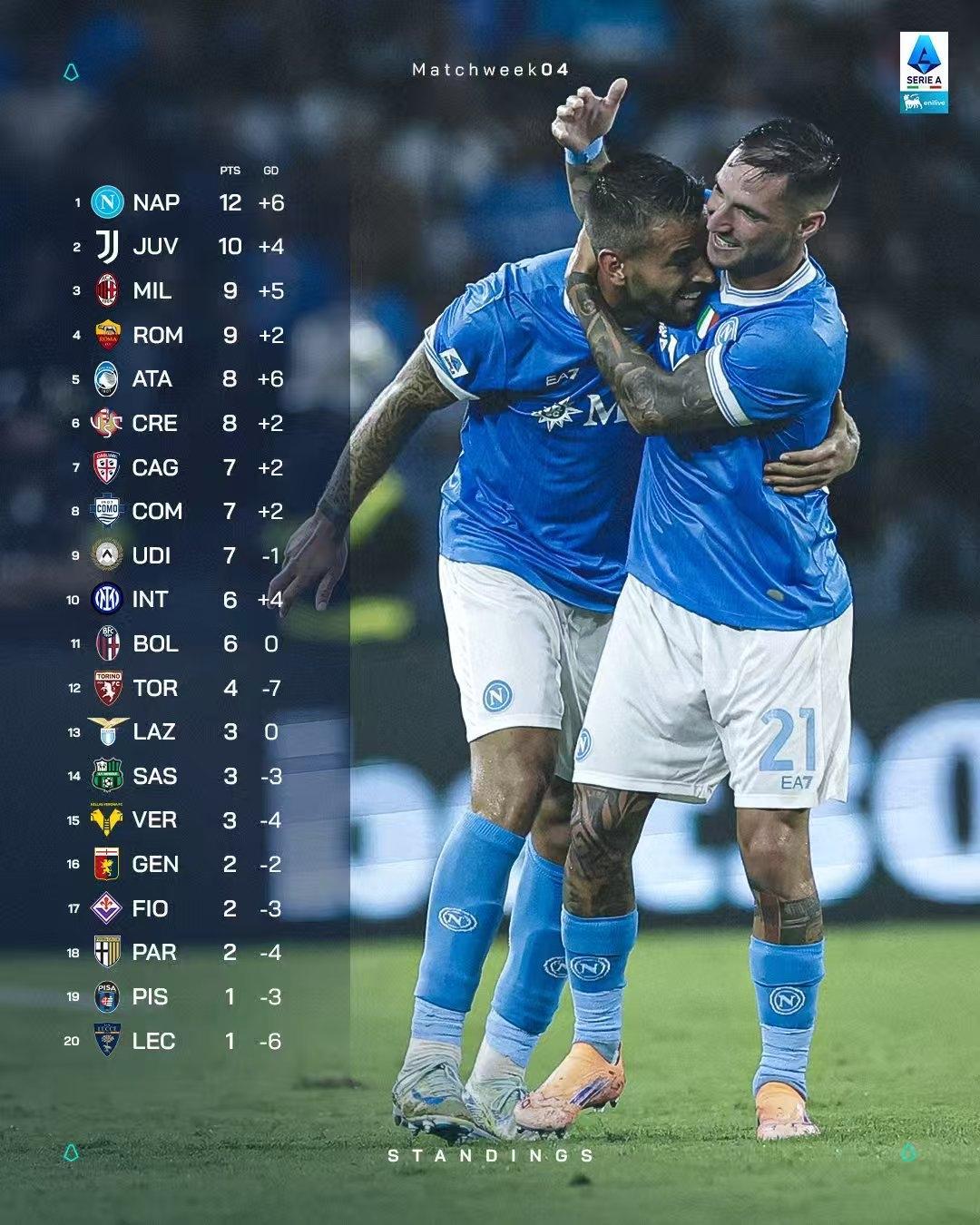 KPL网址 -关于赛地聚焦：德甲清晨热度飙升，波尔图外线爆发，震撼外界，控场能力受关注的信息