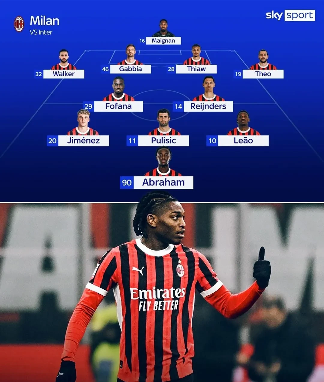 KPL电竞入口 -包含赛后体能课后，国际米兰单刀错失备战NBA常规赛，压力陡增，赛程密集仍需轮换的词条